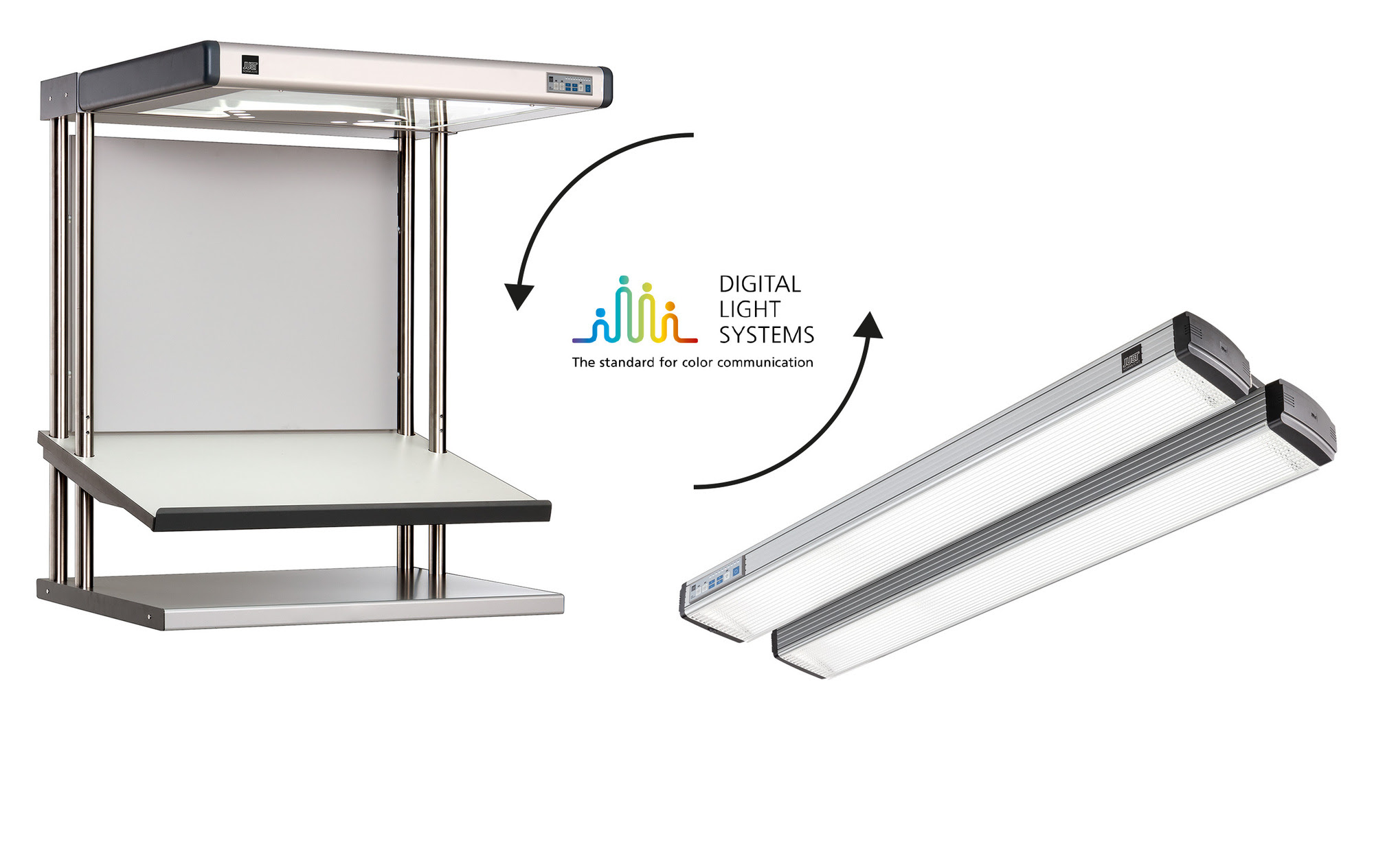 DLS Upgrade System 0B