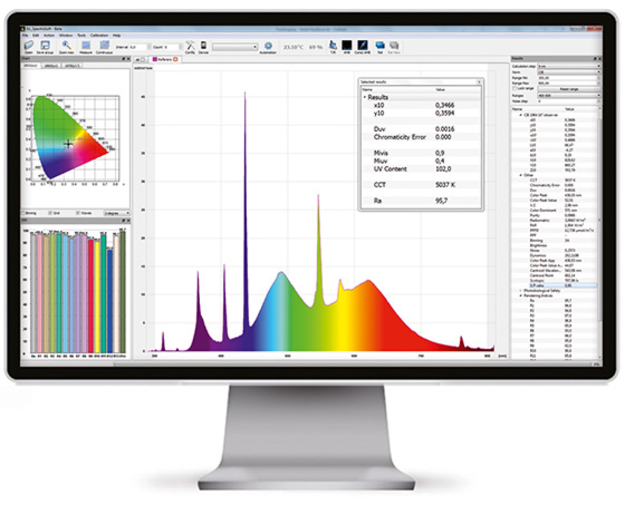 GL Optic Lichtmessinstrumente